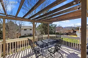 4239 Saunter Dr, Colorado Springs, CO 80920 - Photo 46