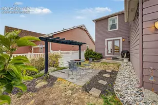 7881 Bengali Ln, Colorado Springs, CO 80923 - Photo 30
