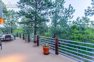 4845 Farthing Dr, Colorado Springs, CO 80906 - Photo 46