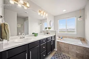 9835 Rubicon Dr, Colorado Springs, CO 80925 - Photo 24