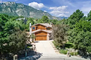 20 Lowick Dr, Colorado Springs, CO 80906 - Photo 4