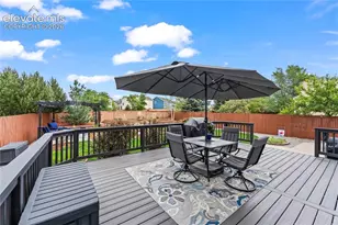 5194 Sand Hill Dr, Colorado Springs, CO 80923 - Photo 38