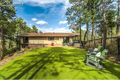 8 Midland Road, Colorado Springs, CO 80906 - Photo 12