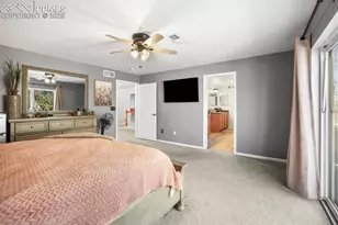 7788 Candlelight Ln, Fountain, CO 80817 - Photo 22