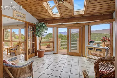 1040 Dark Horse Drive, Colorado Springs, CO 80919 - Photo 20