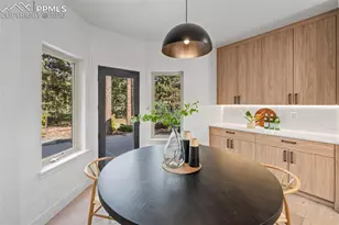 4475 Wavy Oak Dr, Colorado Springs, CO 80908 - Photo 12