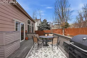 3327 MacGregor Dr, Colorado Springs, CO 80922 - Photo 40