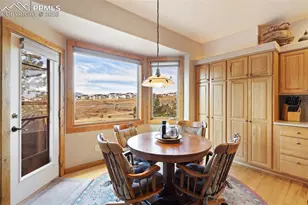 12560 Kaibab Ct, Colorado Springs, CO 80908 - Photo 24