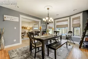 1510 S Cascade Ave, Colorado Springs, CO 80905 - Photo 6