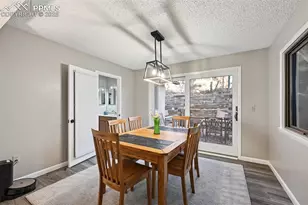 530 Buckeye Dr, Colorado Springs, CO 80919 - Photo 24