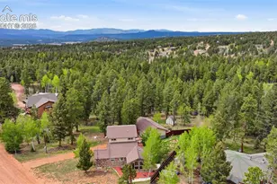 1625 N Mountain Estates Rd, Florissant, CO 80816 - Photo 30