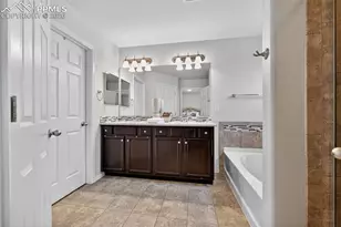 8253 Hardwood Cir, Colorado Springs, CO 80908 - Photo 22