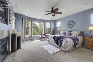 2455 Willow Glen Dr, Colorado Springs, CO 80920 - Photo 24