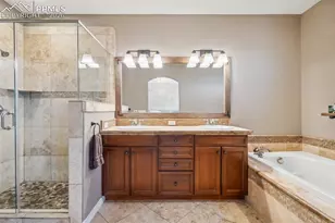 248 Writers Way, Colorado Springs, CO 80903 - Photo 22