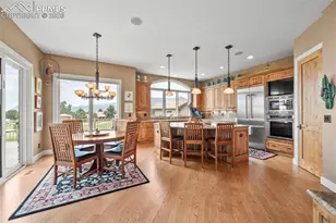 4025 Reserve Point, Colorado Springs, CO 80904 - Photo 12