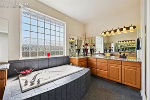 2607 Glen Arbor Dr, Colorado Springs, CO 80920 - Photo 30