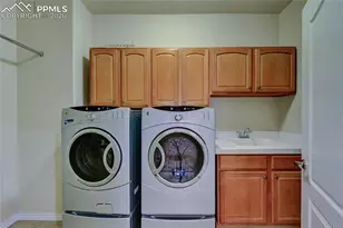 19679 Glen Shadows Dr, Colorado Springs, CO 80908 - Photo 32