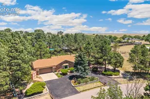 10765 Falling Star Rd, Fountain, CO 80817 - Photo 26