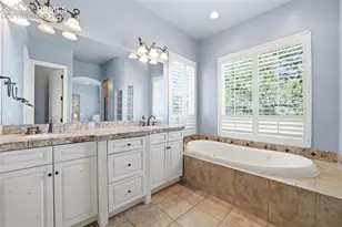 6085 Hardwick Dr, Colorado Springs, CO 80906 - Photo 30