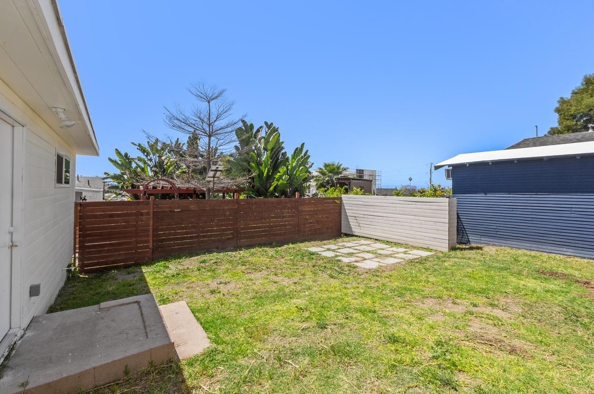 244 27th St, San Diego CA  92102-3118 exterior