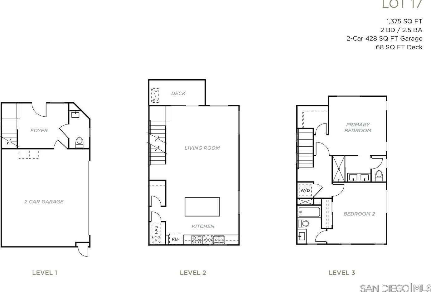 4103 Voltaire St, San Diego CA 92107-1814 exterior