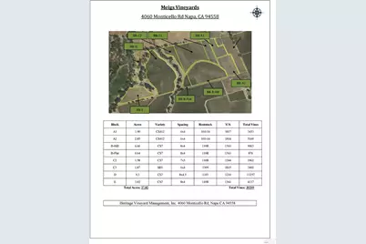 4060 Monticello Road, Napa, CA 94558 - Photo 40