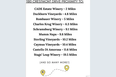 1180 Crestmont Drive, Angwin, CA 94508 - Photo 52