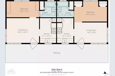 881 Lorna Drive, Glen Ellen, CA 95442 - Photo 44