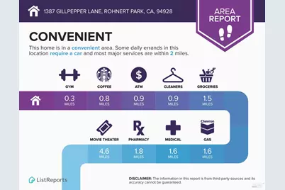 1387 Gillpepper Lane, Rohnert Park, CA 94928 - Photo 32