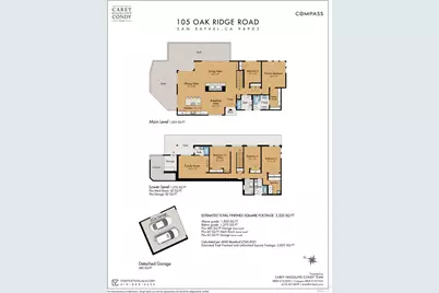 105 Oak Ridge Road, San Rafael, CA 94903 - Photo 30