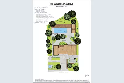 453 Wellesley Avenue, Mill Valley, CA 94941 - Photo 34