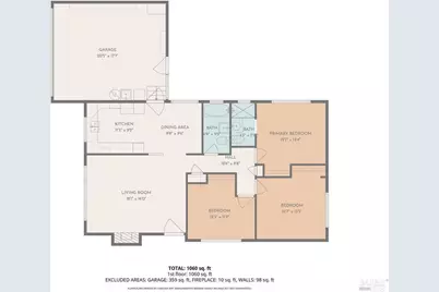 1151 Sereno Drive, Vallejo, CA 94589 - Photo 26