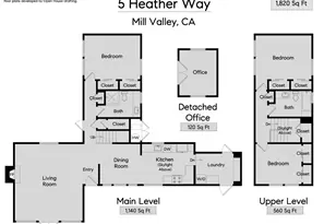 5 Heather Way, Mill Valley, CA 94941 - Photo 38