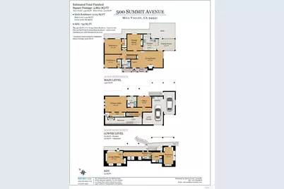 500 Summit Avenue, Mill Valley, CA 94941 - Photo 34