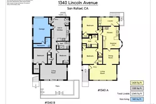 1340 Lincoln Ave, San Rafael, CA 94901 - Photo 8