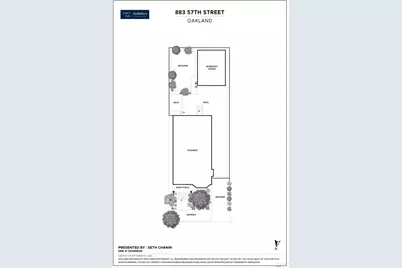883 57th Street, Oakland, CA 94608 - Photo 38