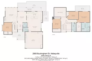 2808 Buckingham Dr, Kelseyville, CA 95451 - Photo 44