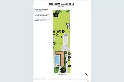 1963 Indian Valley Road, Novato, CA 94947 - Photo 10