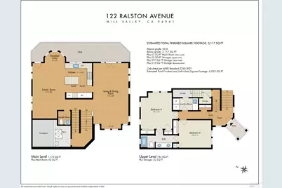 122 Ralston Avenue, Mill Valley, CA 94941 - Photo 44