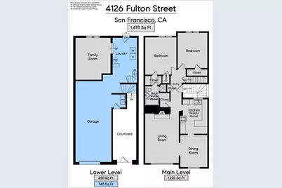 4126 Fulton Street, San Francisco, CA 94121 - Photo 34