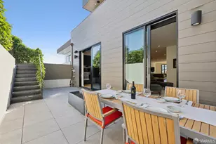 55 Hiliritas Ave, San Francisco, CA 94131 - Photo 26