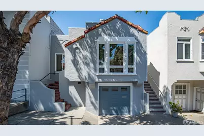 520 Monterey Boulevard, San Francisco, CA 94127 - Photo 2