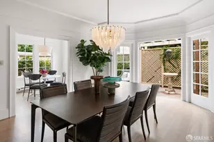 2720 Lake St, San Francisco, CA 94121 - Photo 20