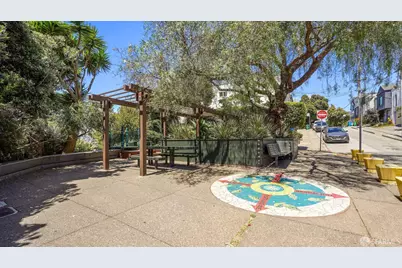 143 Prospect Avenue, San Francisco, CA 94110 - Photo 8