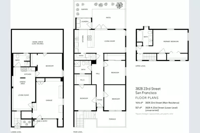3828 23rd Street, San Francisco, CA 94114 - Photo 2
