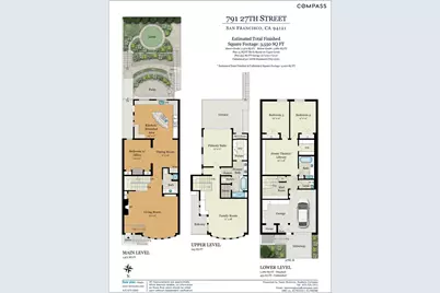 791 27th Street, San Francisco, CA 94131 - Photo 10