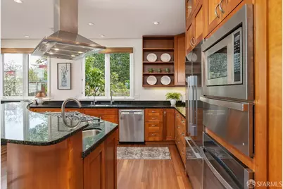 791 27th Street, San Francisco, CA 94131 - Photo 18