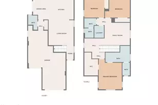 1855 Malalenca Rd, Santa Paula, CA 93060 - Photo 38