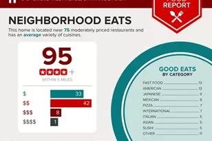 6454 Smoke Tree Ave, Oak Park, CA 91377 - Photo 26