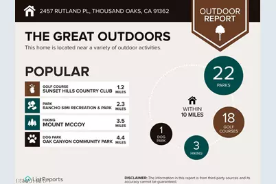 2457 Rutland Place, Thousand Oaks, CA 91362 - Photo 40